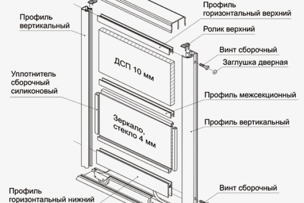 Восстановить доступ к кракену